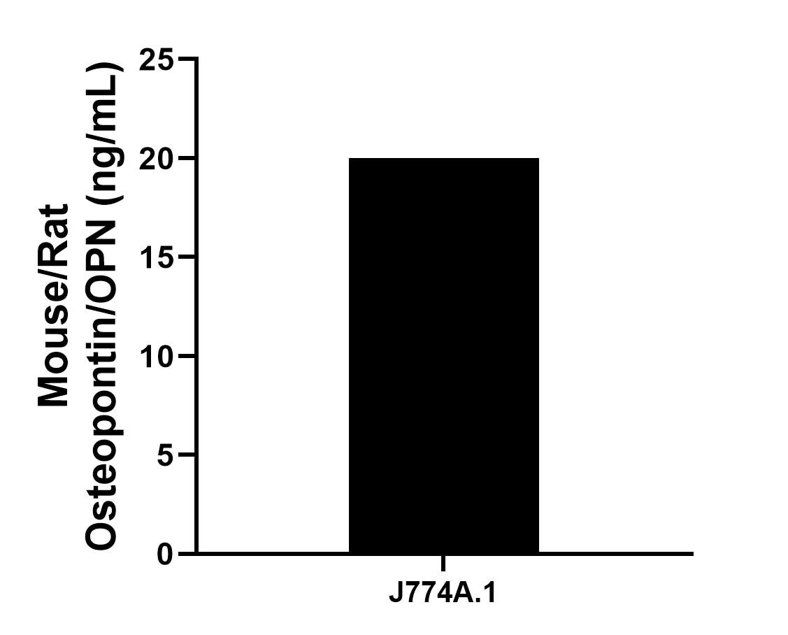 Sample test of MP00400-2